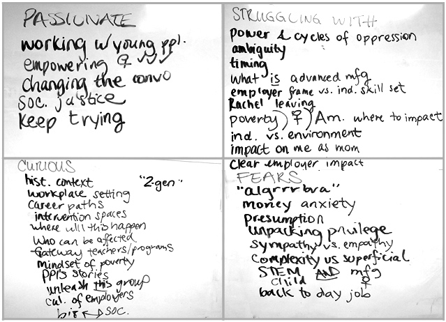 Incscaping SWOT written exercise illustration