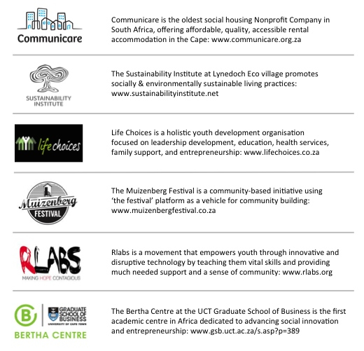 host organization logos